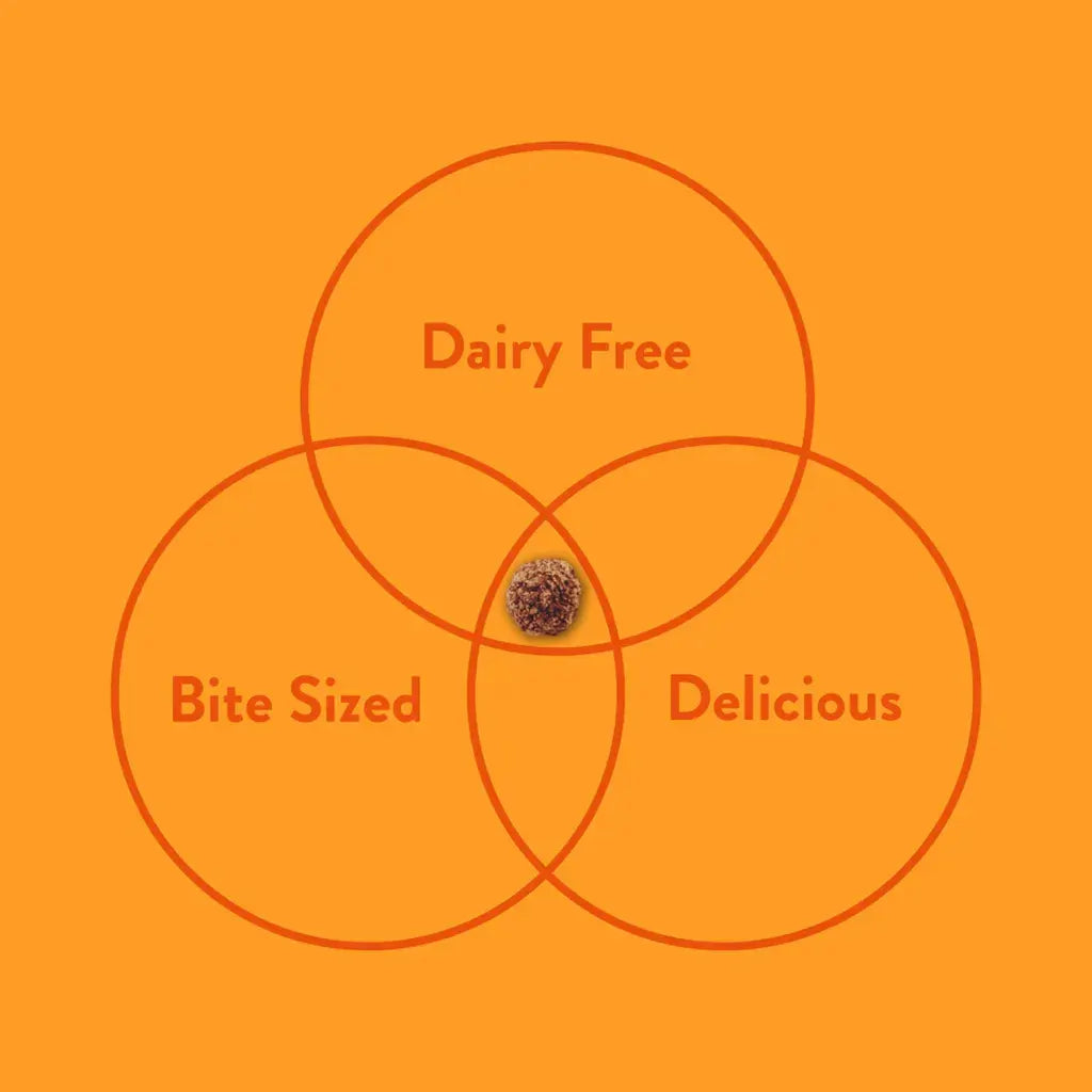 Venn diagram highlighting qualities of Booja Booja Wonders Cookie Dough: Dairy Free, Bite Sized, Delicious.
