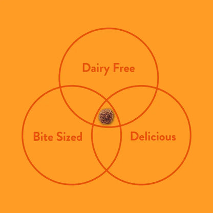 Venn diagram highlighting qualities of Booja Booja Wonders Cookie Dough: Dairy Free, Bite Sized, Delicious.