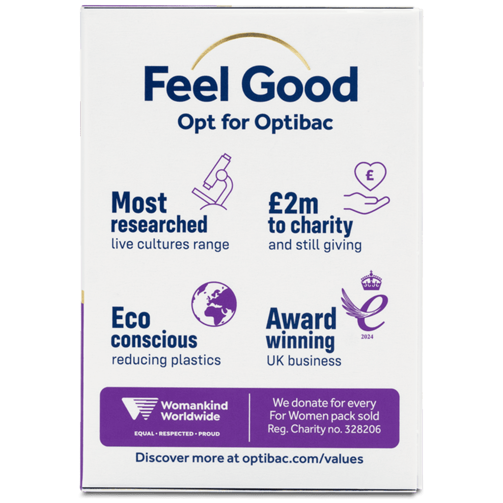 Side of retail box for Optibac For Women Feel Good, Opt for Optibac, with a white background and dark blue and purple text and graphics.