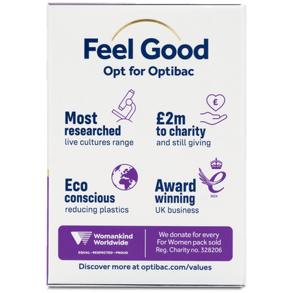 Side of retail box for Optibac For Women Feel Good, Opt for Optibac, with a white background and dark blue and purple text and graphics.