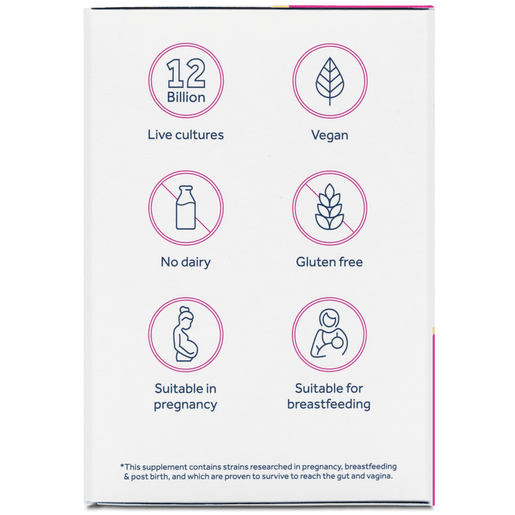 The side panel of Optibac Pregnancy white supplement box featuring six circular icons with text detailing product features: 12 Billion live cultures, Vegan, No dairy, Gluten free, Suitable in pregnancy, and Suitable for breastfeeding.