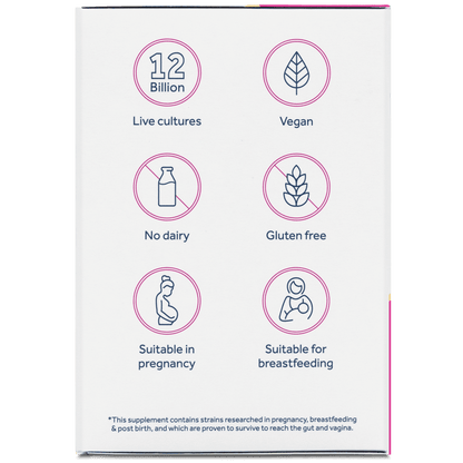 The side panel of Optibac Pregnancy white supplement box featuring six circular icons with text detailing product features: 12 Billion live cultures, Vegan, No dairy, Gluten free, Suitable in pregnancy, and Suitable for breastfeeding.