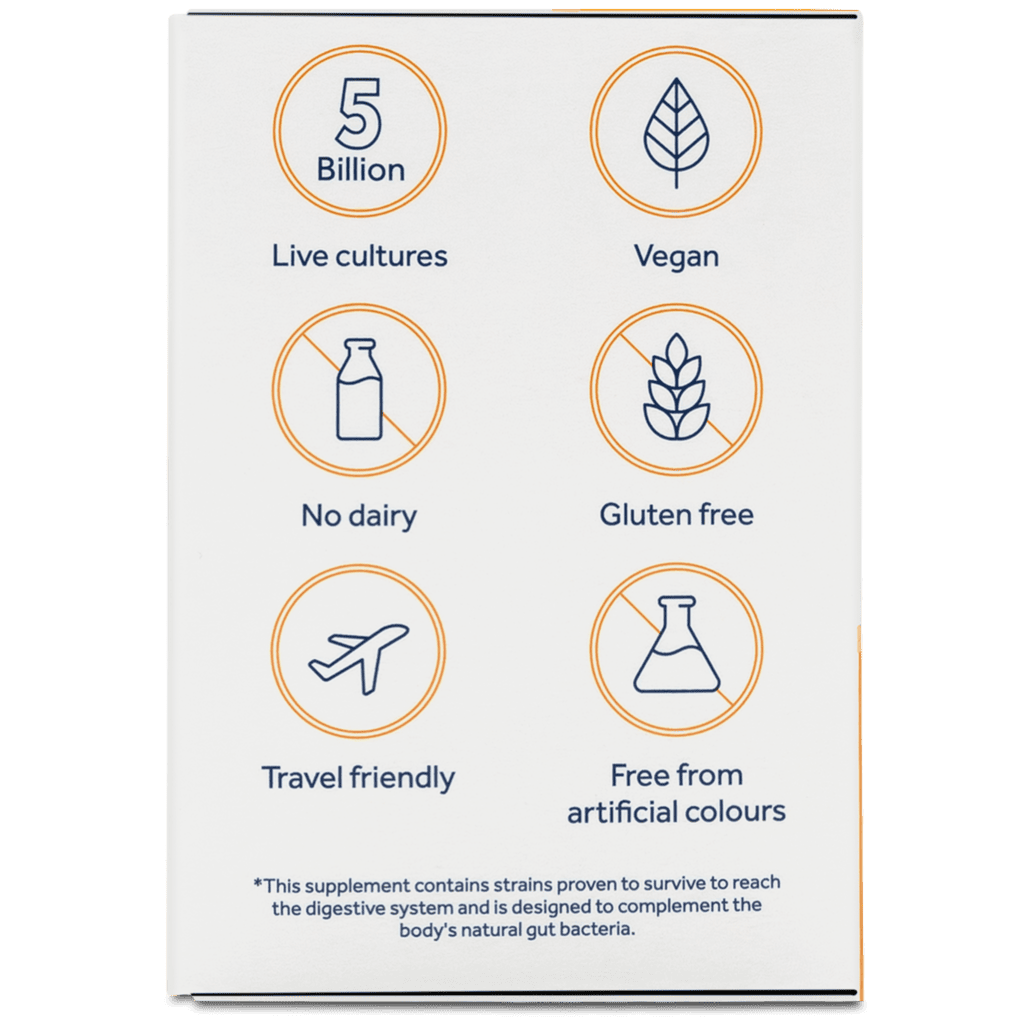 Optibac Probiotics Travel Abroad