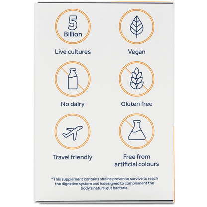 Optibac Probiotics Travel Abroad