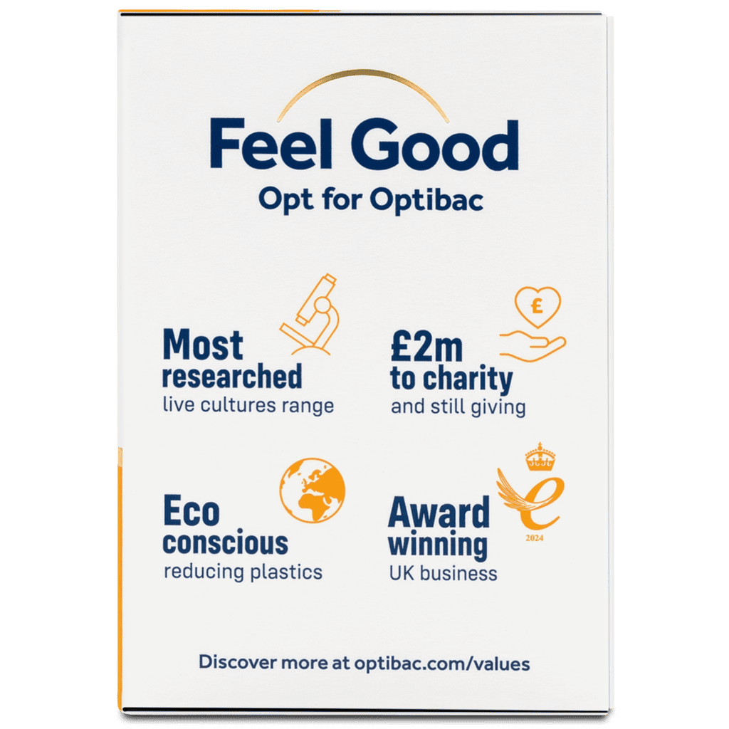 A white rectangular product box for Feel Good Opt for Optibac, featuring blue and orange text and icons on a clean white background.