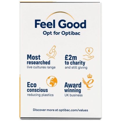 A white rectangular product box for Feel Good Opt for Optibac, featuring blue and orange text and icons on a clean white background.
