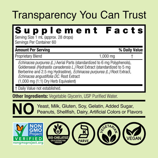 Nature's Answer Echinacea and Goldenseal supplement facts panel