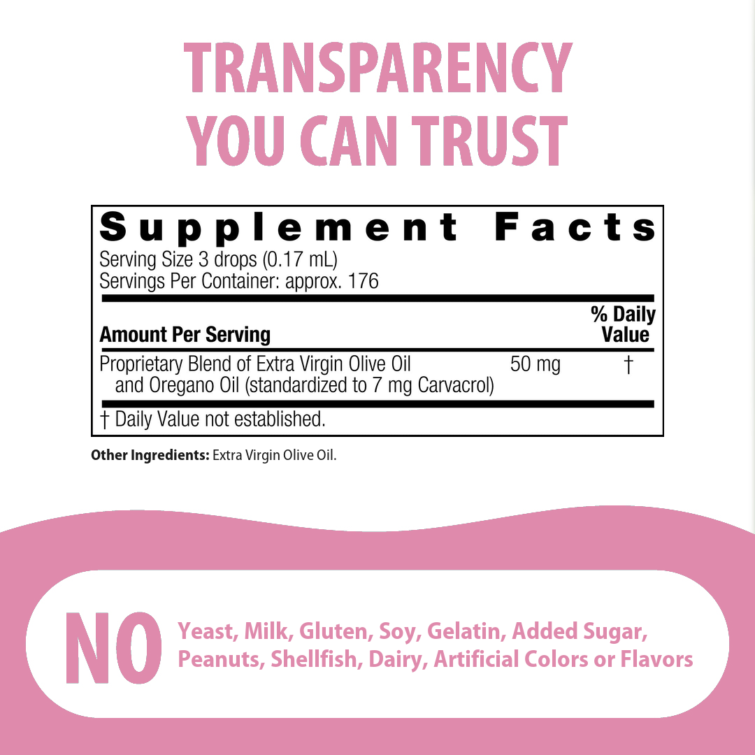 Nature's Answer Oil of Oregano supplement facts panel